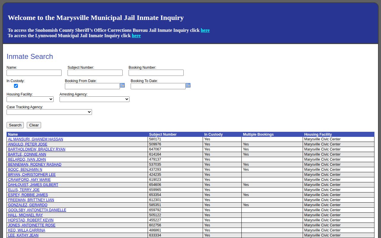 Marysville Municipal Jail current custody and booking record inquiry